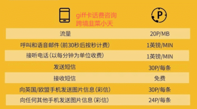 GiffGaff卡资费信息